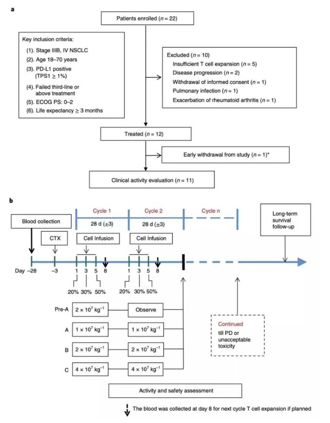 attachments-2020-05-NN00P9gK5eb10ff48e426.png