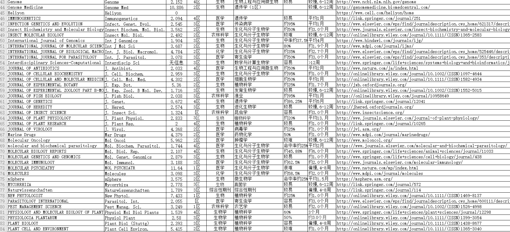 attachments-2020-05-kAzD0X995ecb275cb5d8c.png