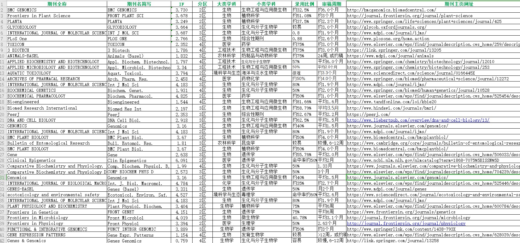 attachments-2020-05-od4srYKy5ecb274cda8d7.png