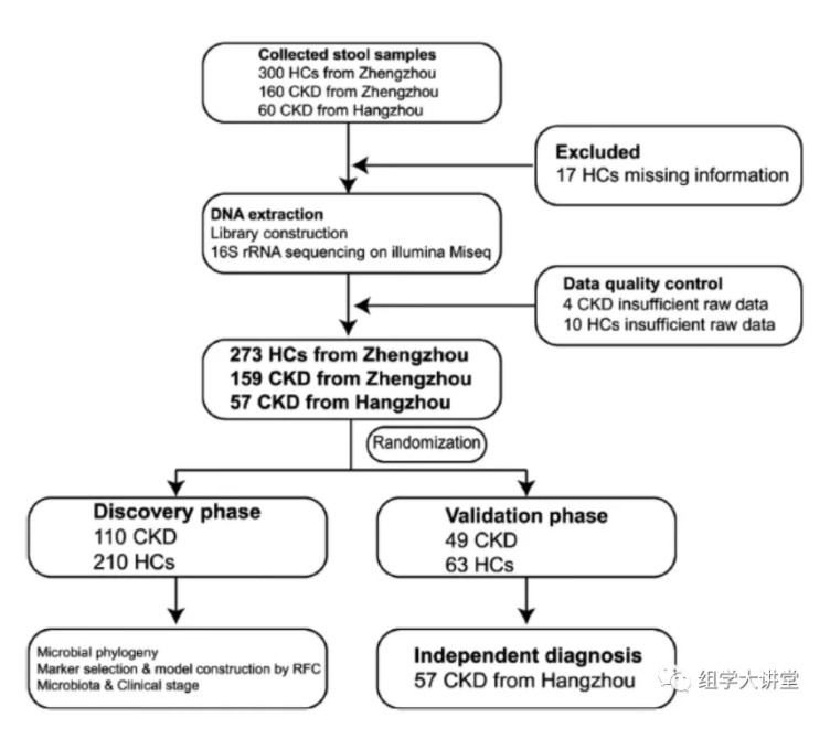 attachments-2020-12-AOqbBoNB5fc5f713bd5e7.png