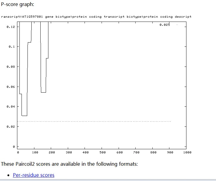 attachments-2021-05-RGcMiN2h60a514df93502.png