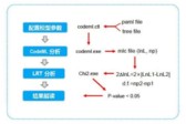 attachments-2022-10-Q2WR7sy16343cc17a43a6.png