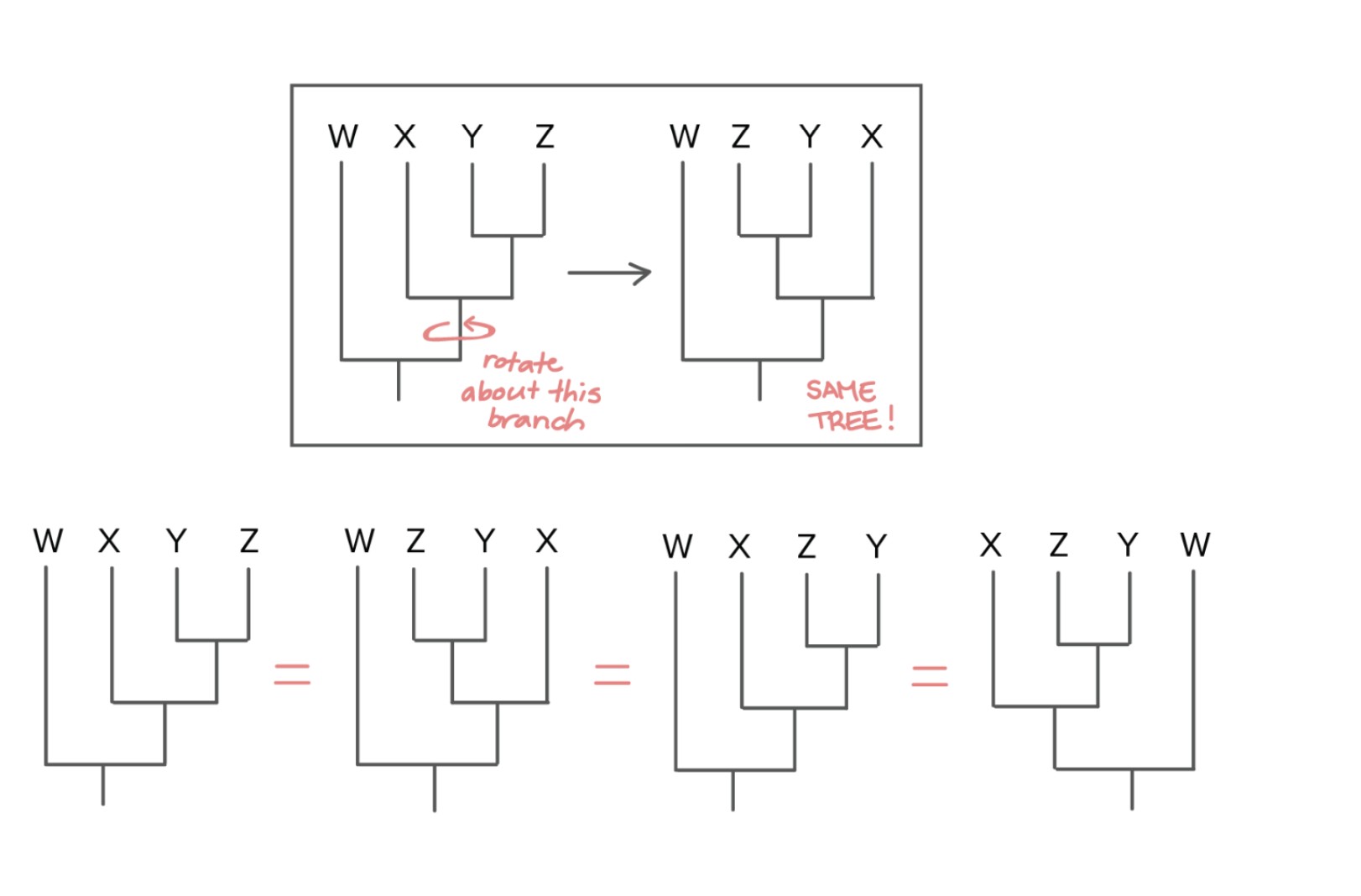 attachments-2024-04-J7moqNL1662b3c50a98ba.png