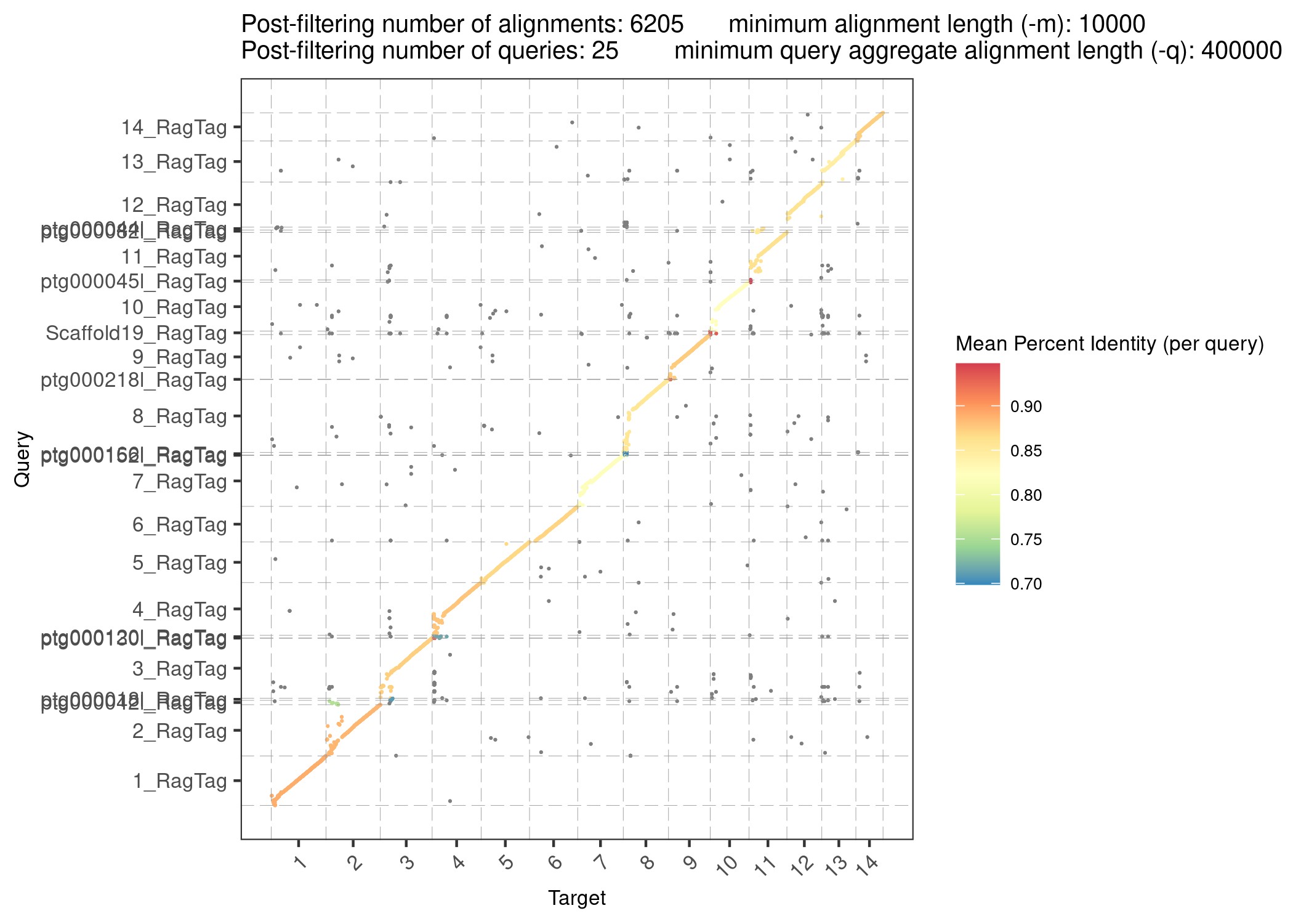 attachments-2024-04-uAaNxiox662600ebaf4f5.png